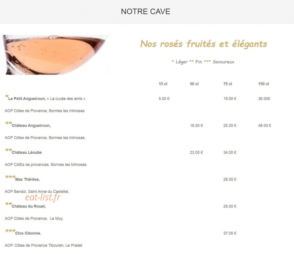 M5 — carte page 16