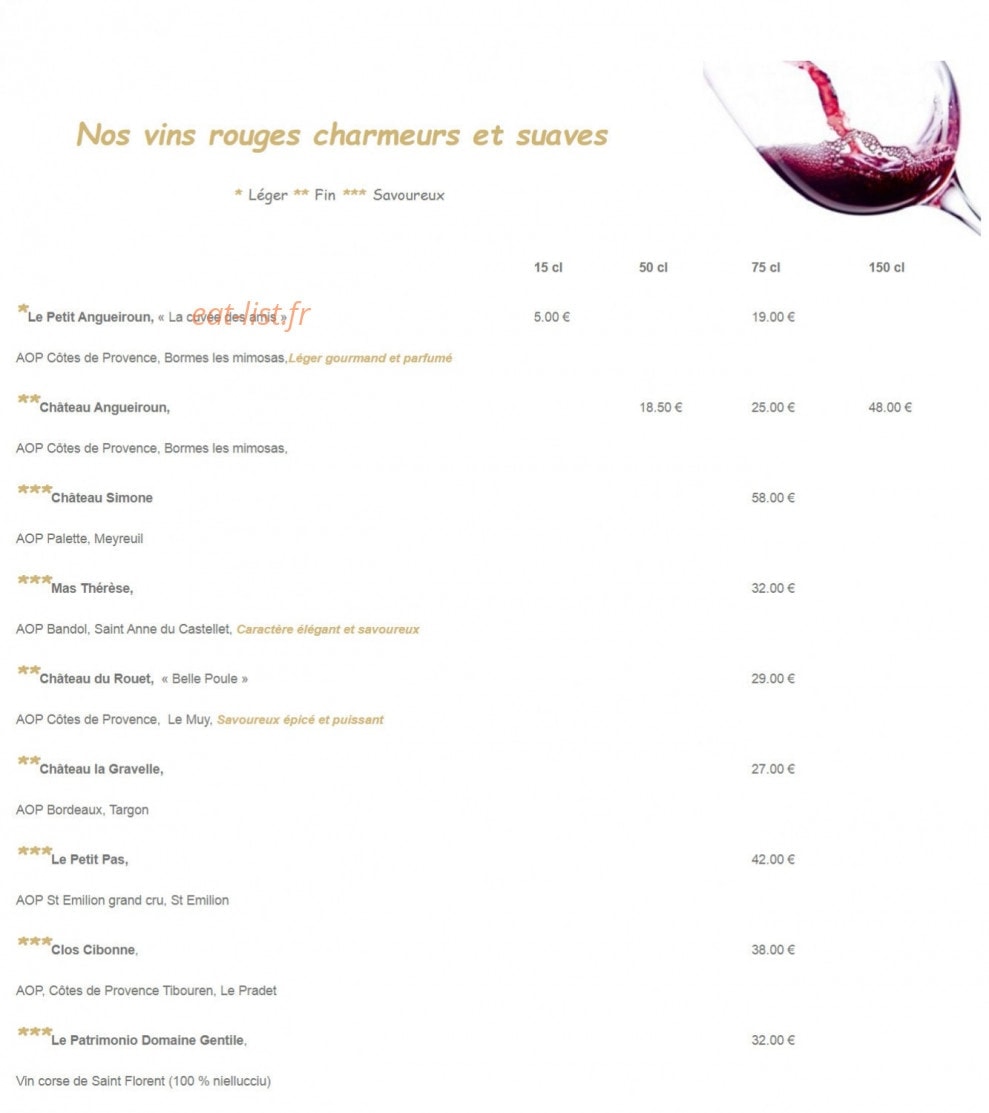 M5 — carte page 15