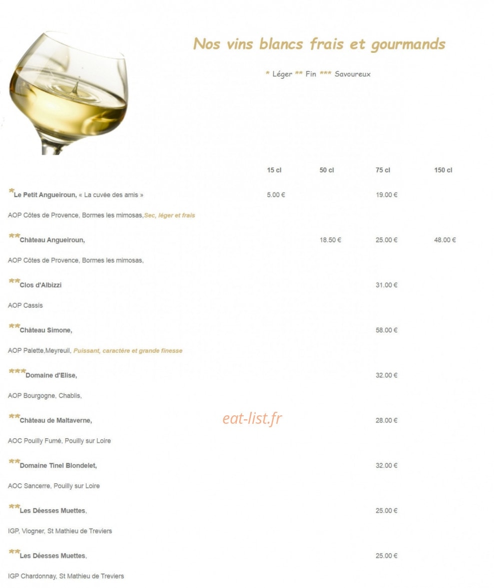 M5 — carte page 14