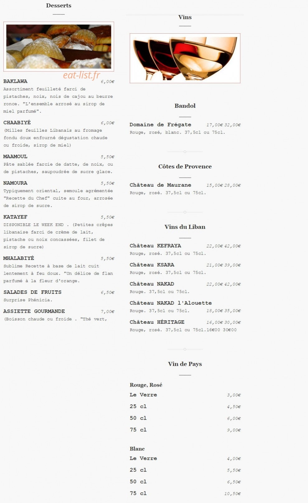 Phénicia — carte page 4