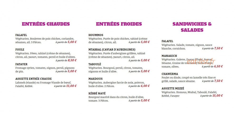 Sawa — carte page 1