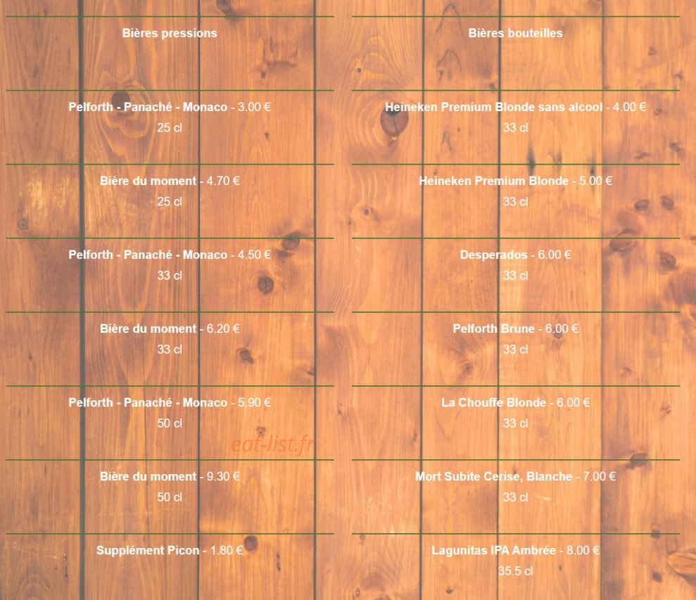 Entrepotes 83 — carte page 13