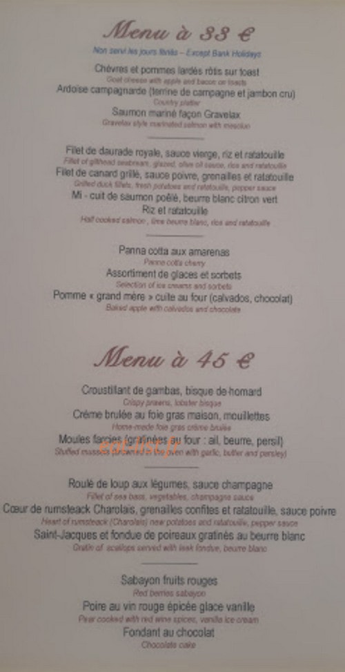 La Gruppi — carte page 1