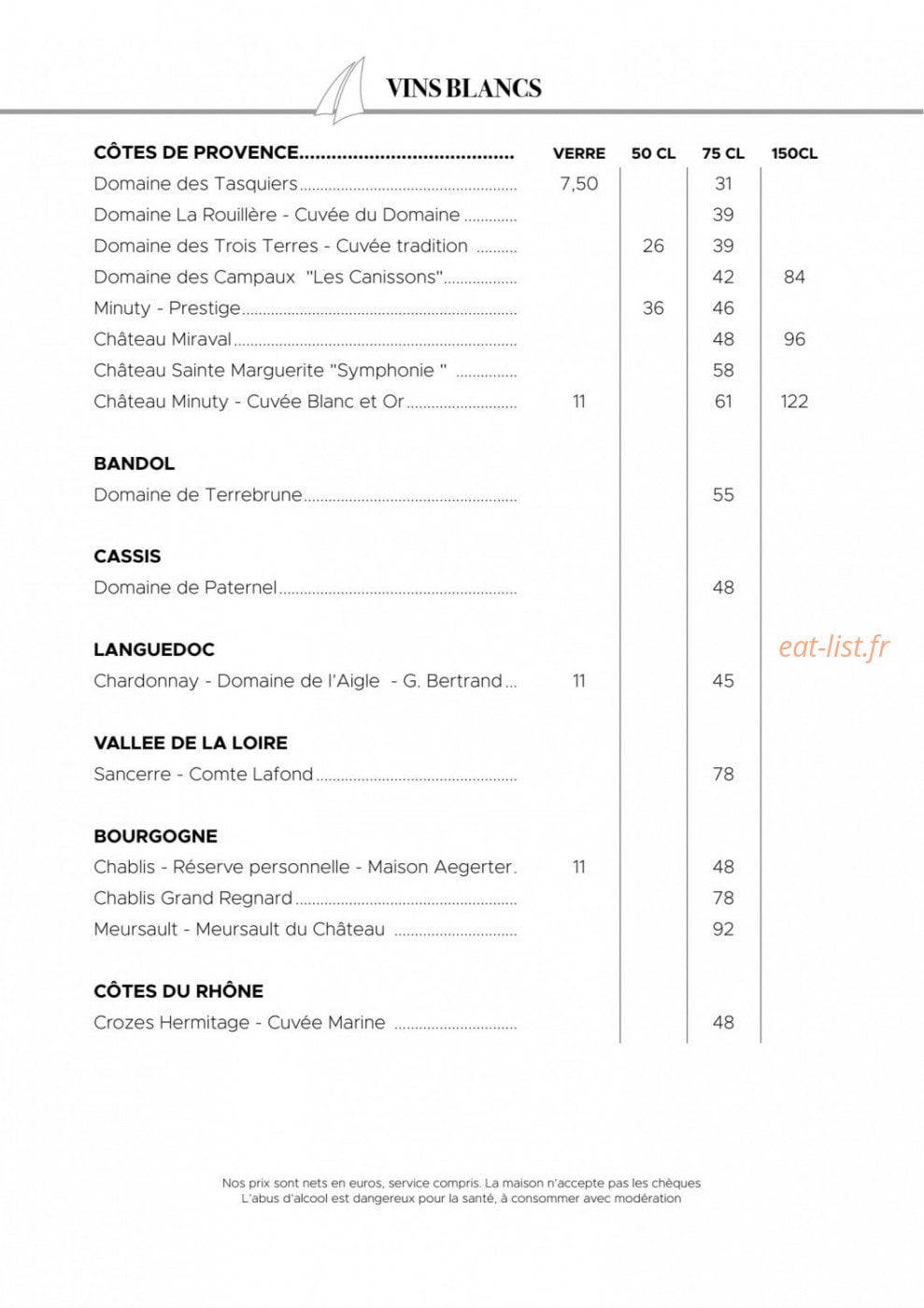 La Voile — carte page 7