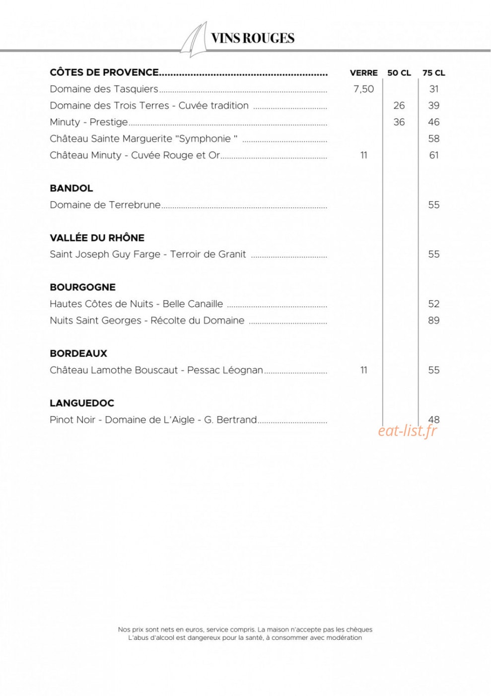 La Voile — carte page 8