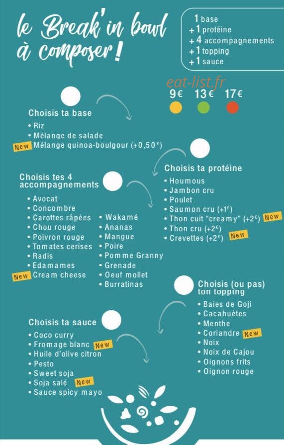 Break’in bowl — carte page 3