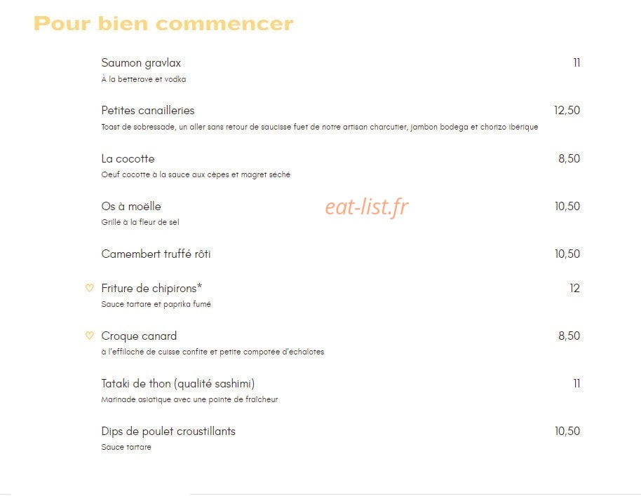 La Côte & l'Arête — carte page 1