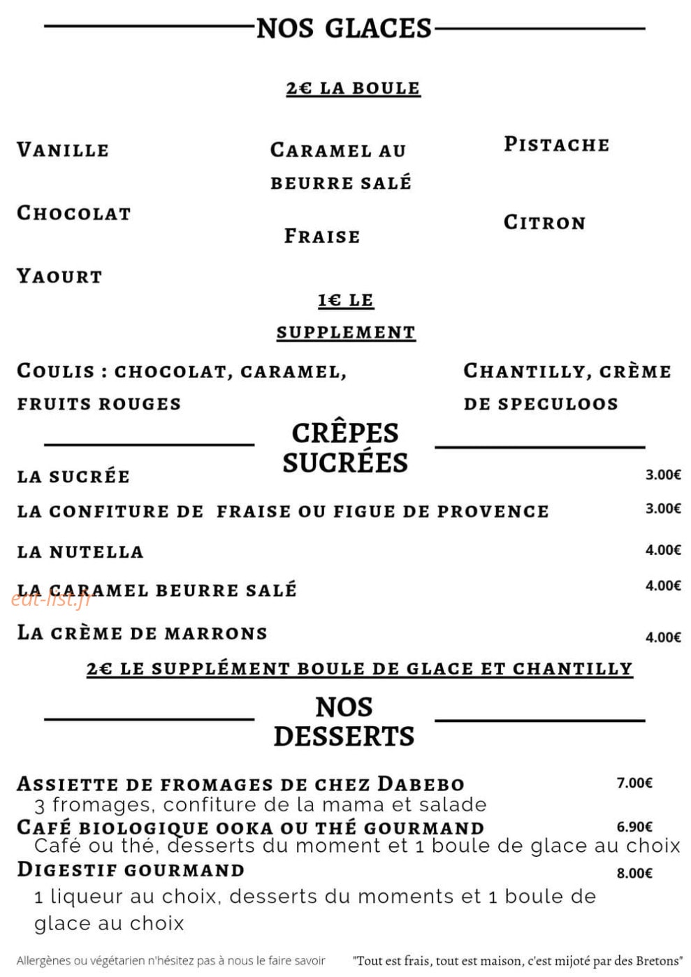 L'hermine — carte page 3