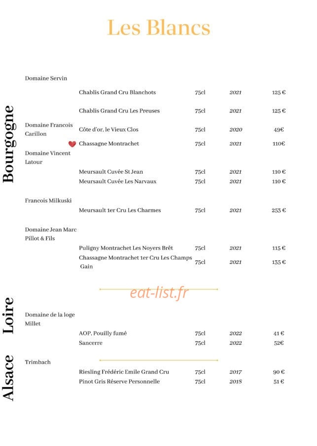 Mimosas sur le Toit — carte page 10