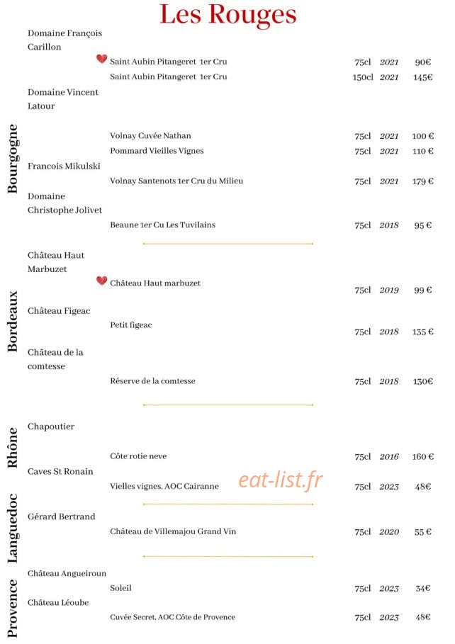 Mimosas sur le Toit — carte page 9