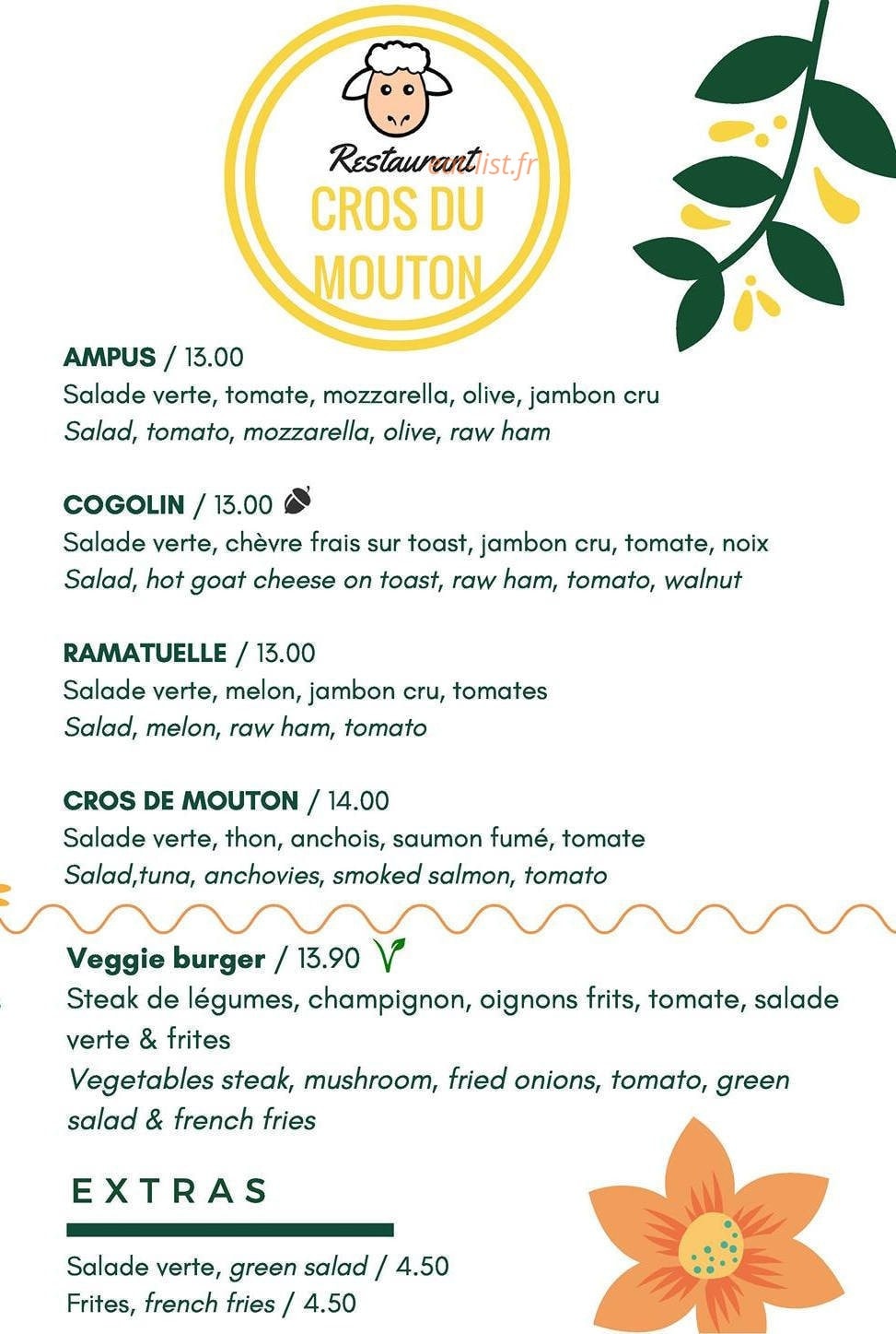 Cros du Mouton — carte page 1