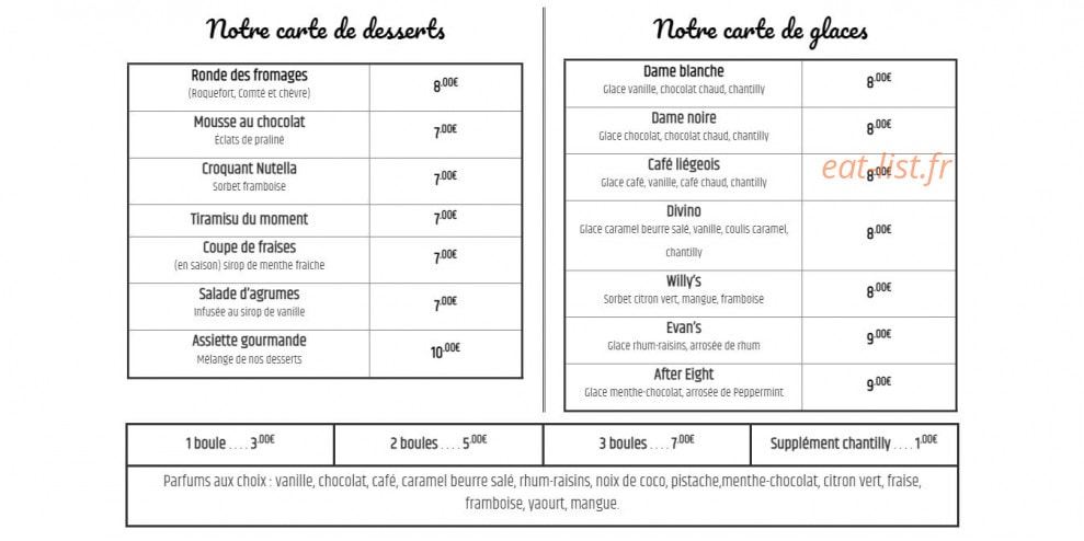 Il Divino — carte page 3