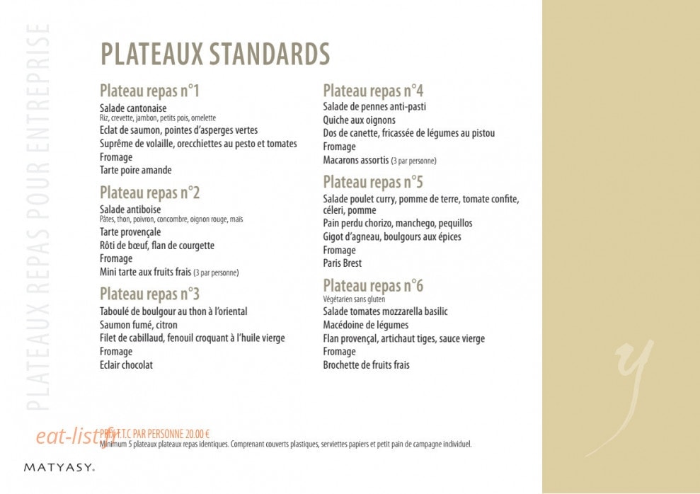 Matyasy — carte page 13