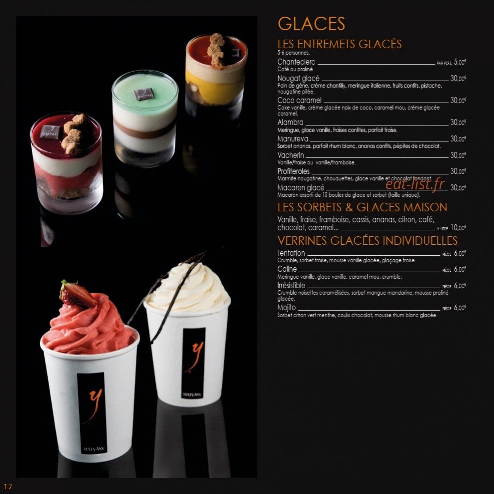 Matyasy — carte page 7