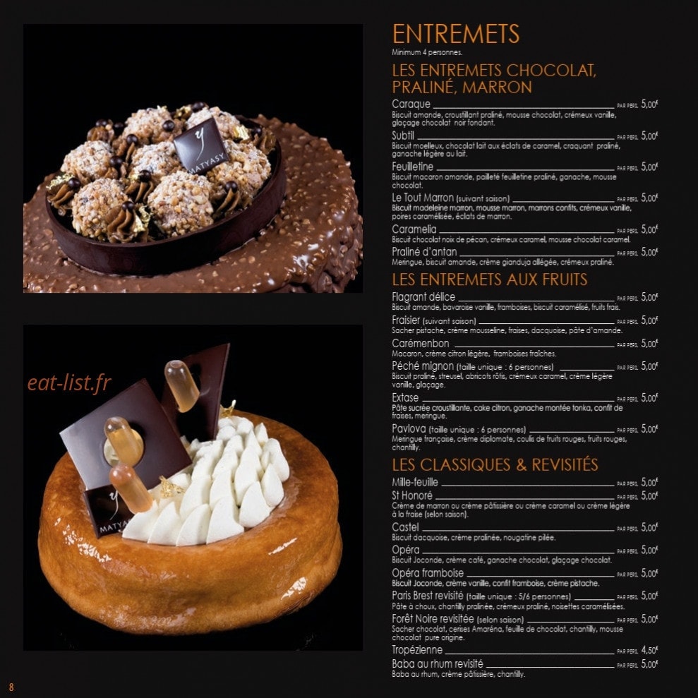 Matyasy — carte page 5
