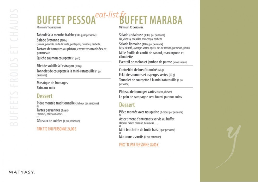 Matyasy — carte page 9