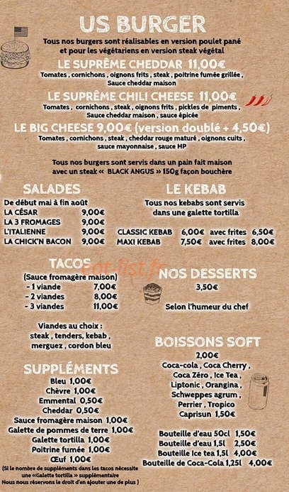 Il était une faim — carte page 3
