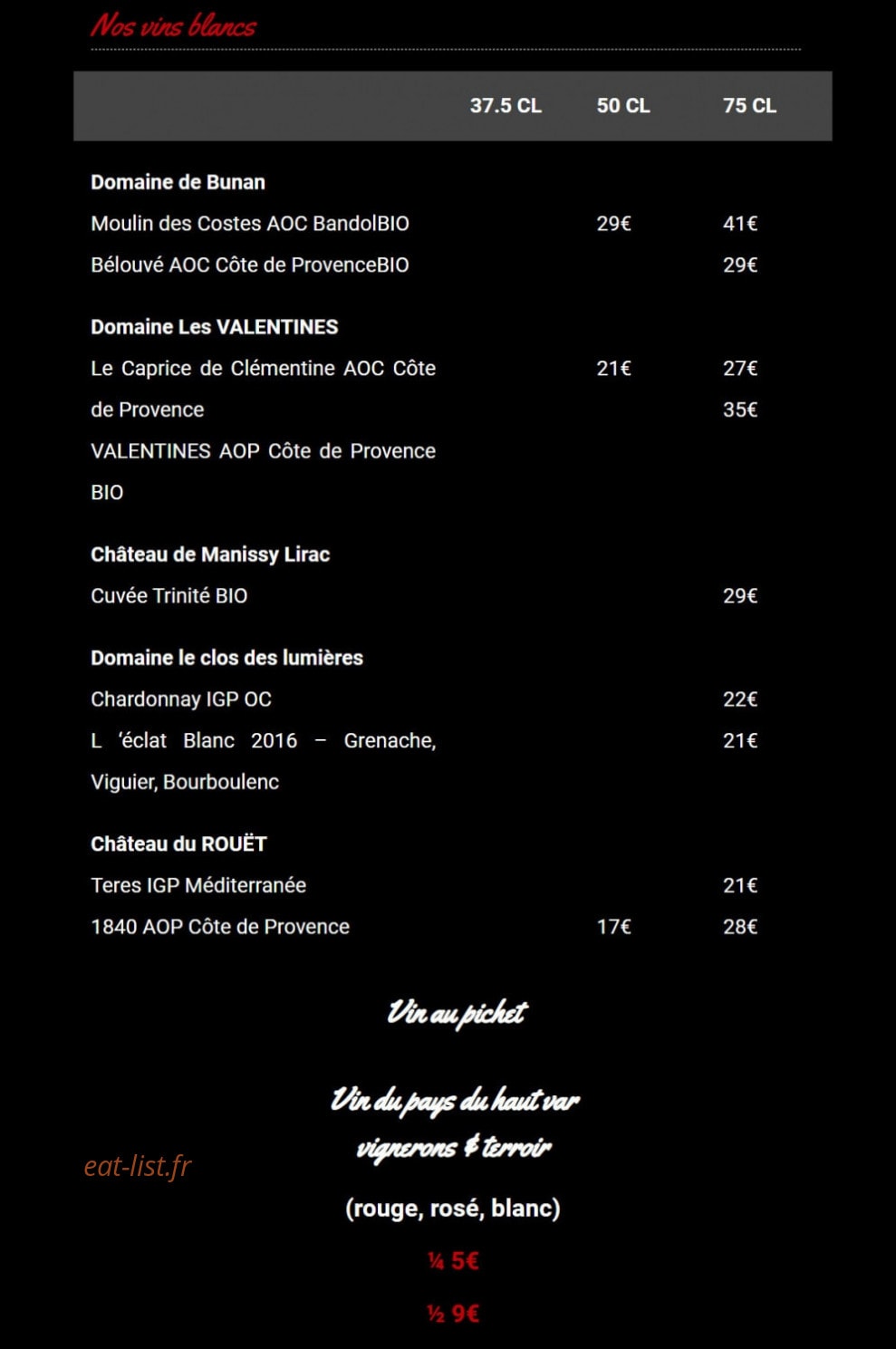 La Farigoule — carte page 9