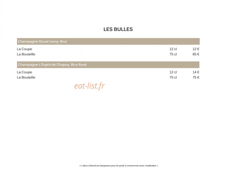 Le Pitlane — carte page 12
