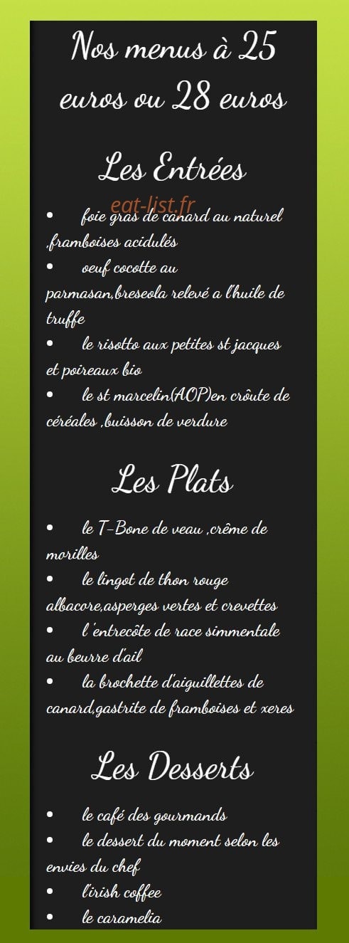 Lou Cigaloun — carte page 1