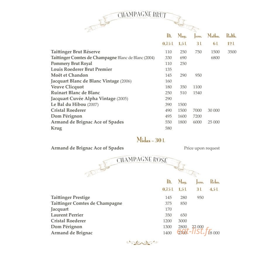 Bagatelle — carte page 9