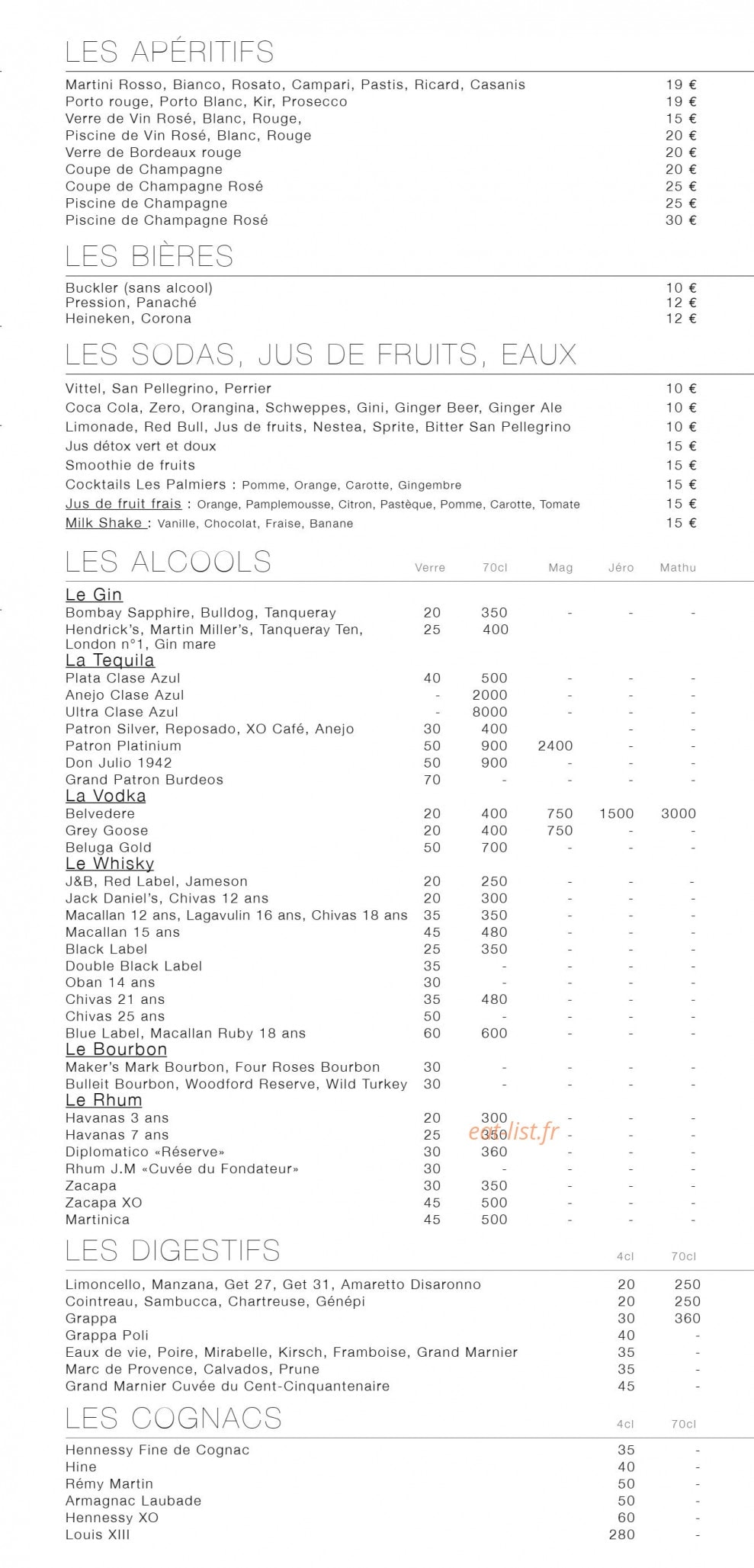 Club Les Palmiers — carte page 4