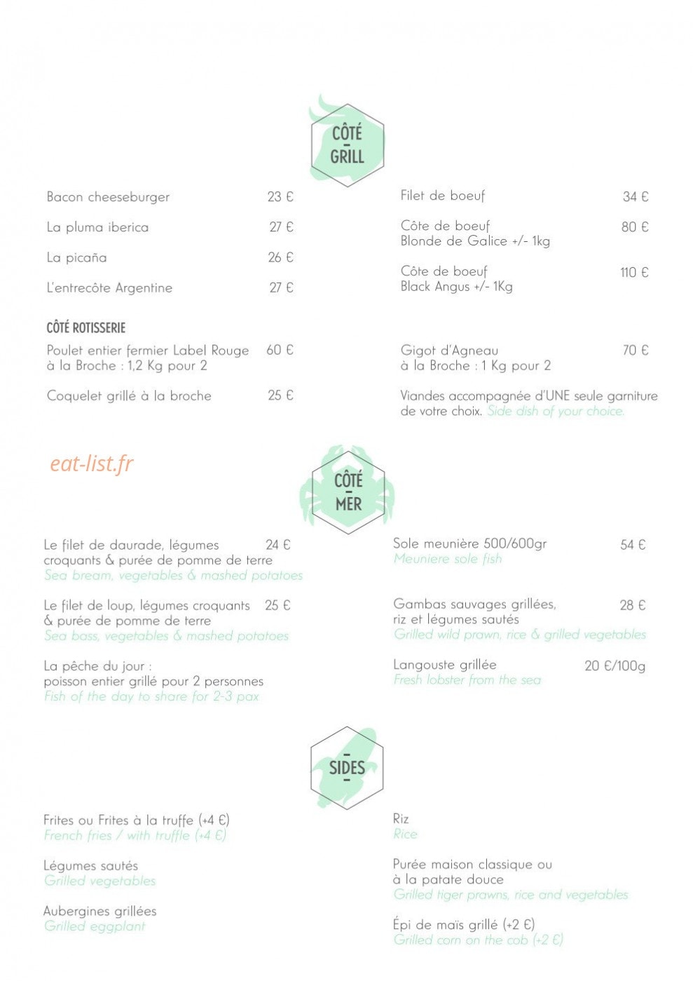 Indie Beach — carte page 2