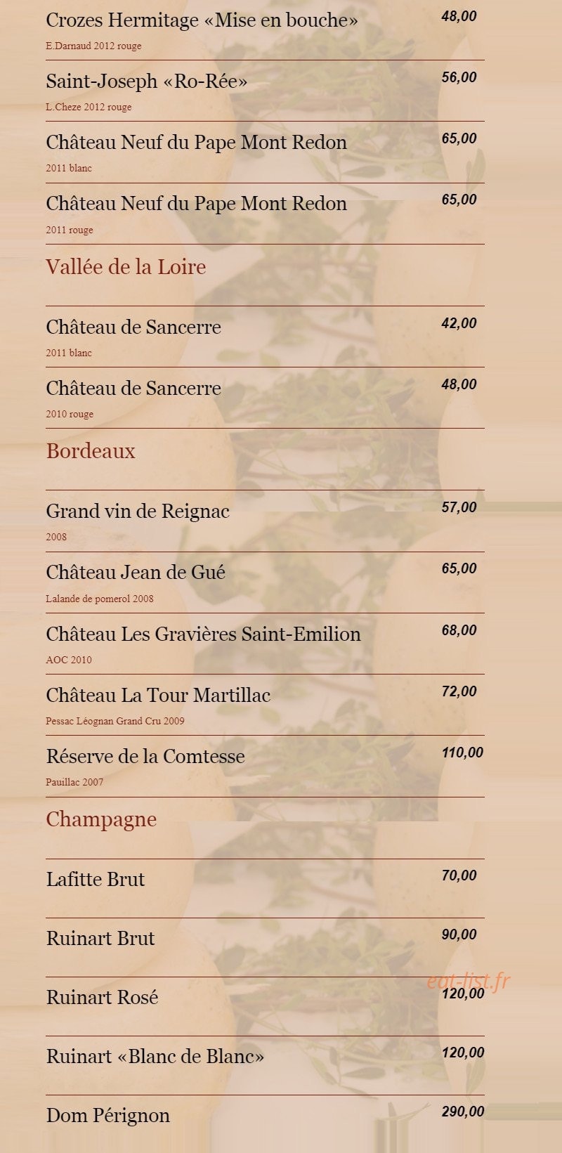 La Pomme de Pin — carte page 7