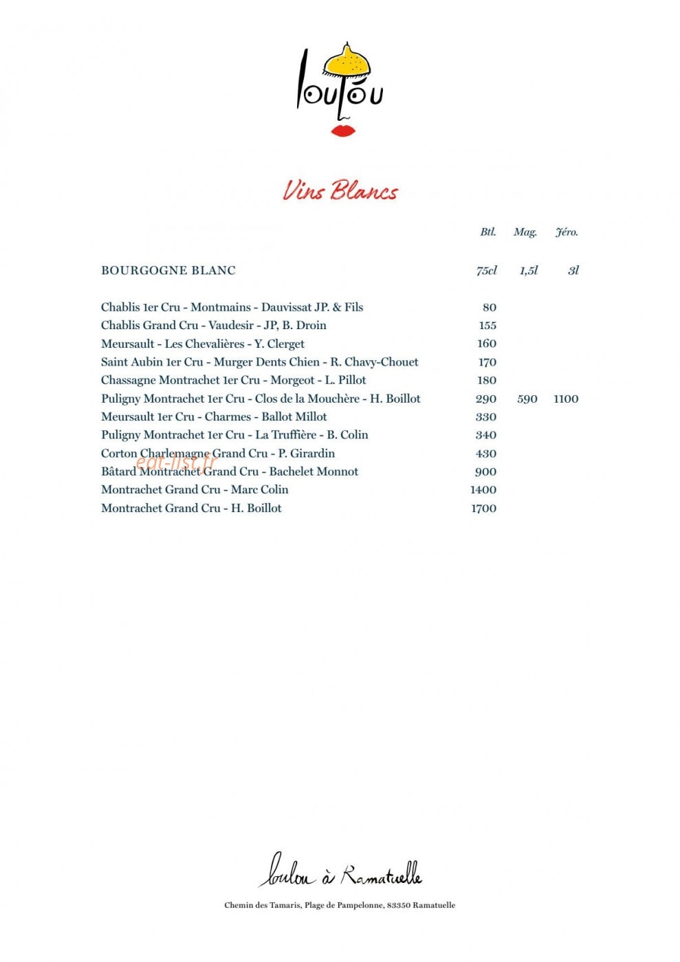 Loulou — carte page 8