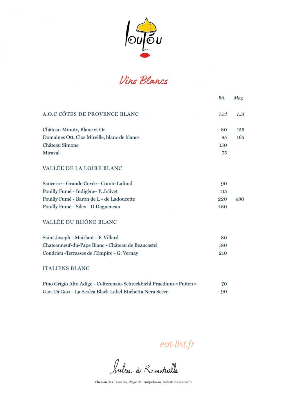 Loulou — carte page 7