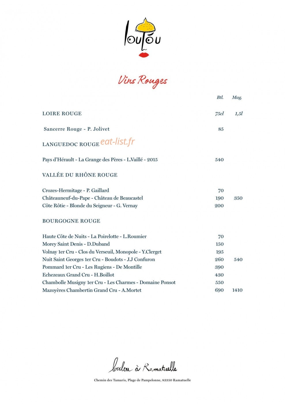 Loulou — carte page 9