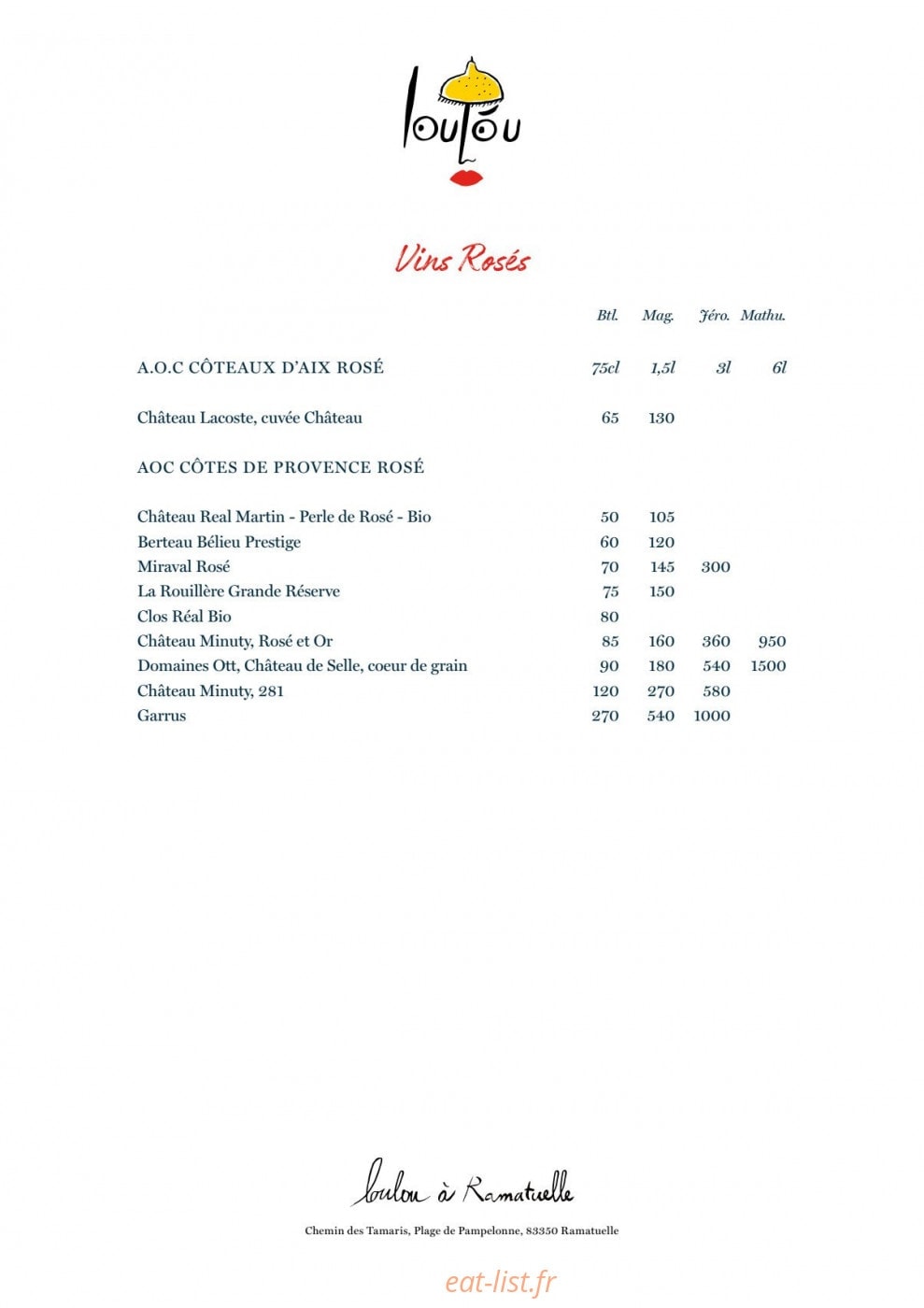 Loulou — carte page 6