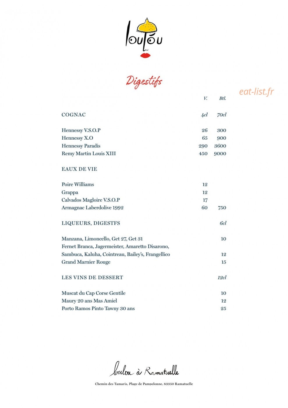 Loulou — carte page 13