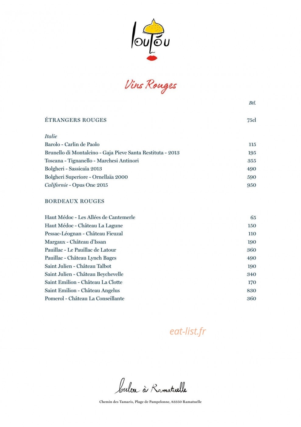 Loulou — carte page 10