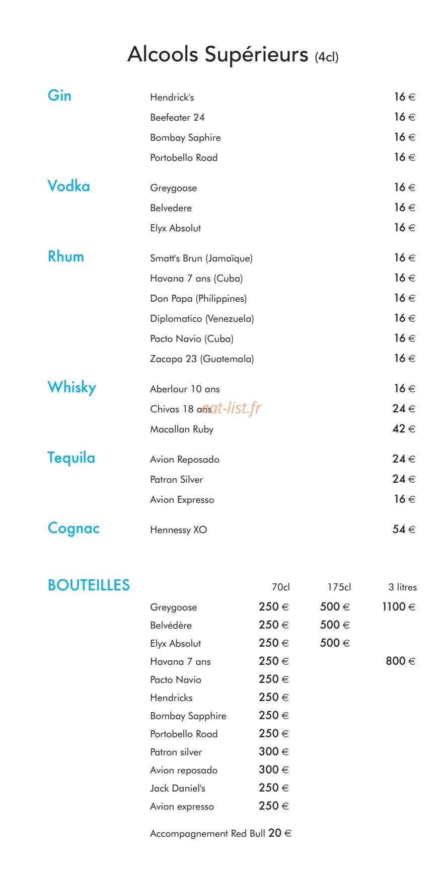 Moorea — carte page 13
