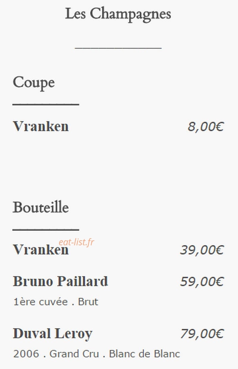 Au pied d'poule — carte page 20