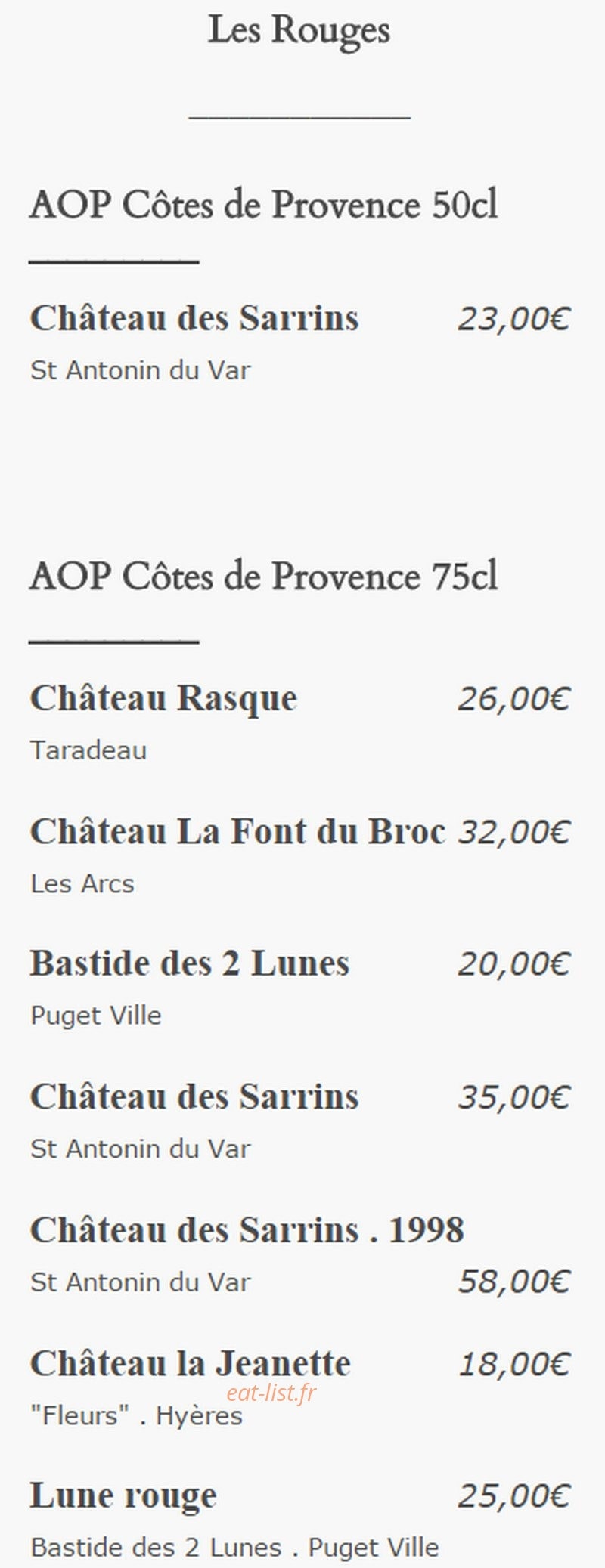 Au pied d'poule — carte page 13