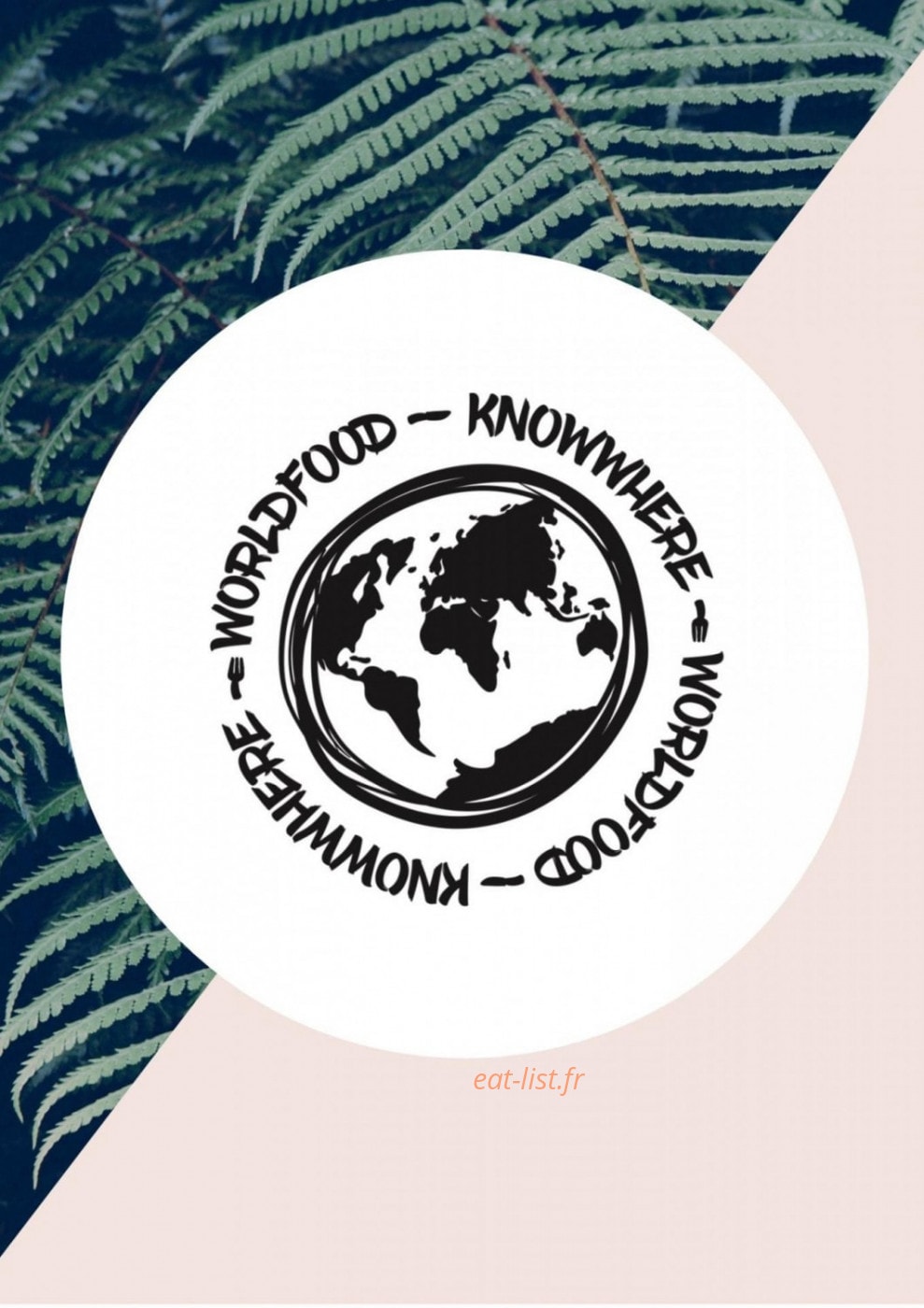 Know Where — carte page 1