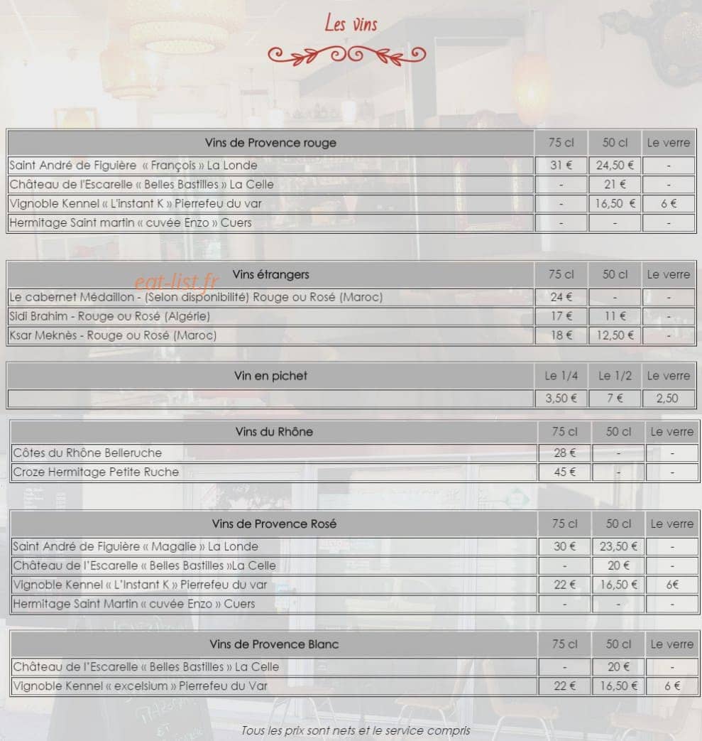 Le Mediterranée — carte page 7