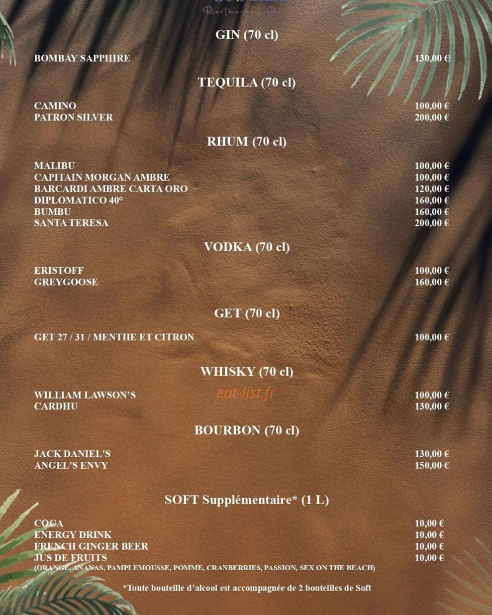 Le Palma — carte page 7