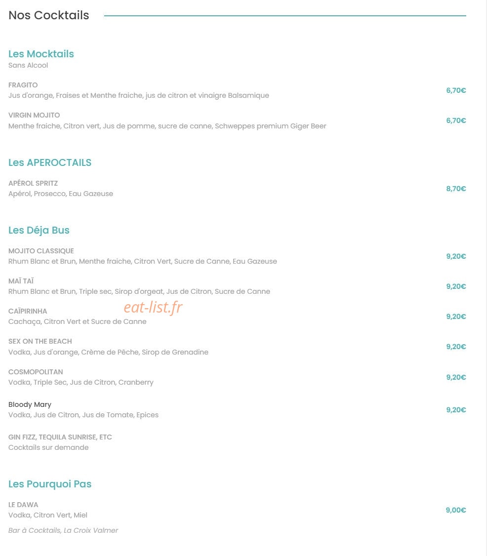 Coconut's Island — carte page 1