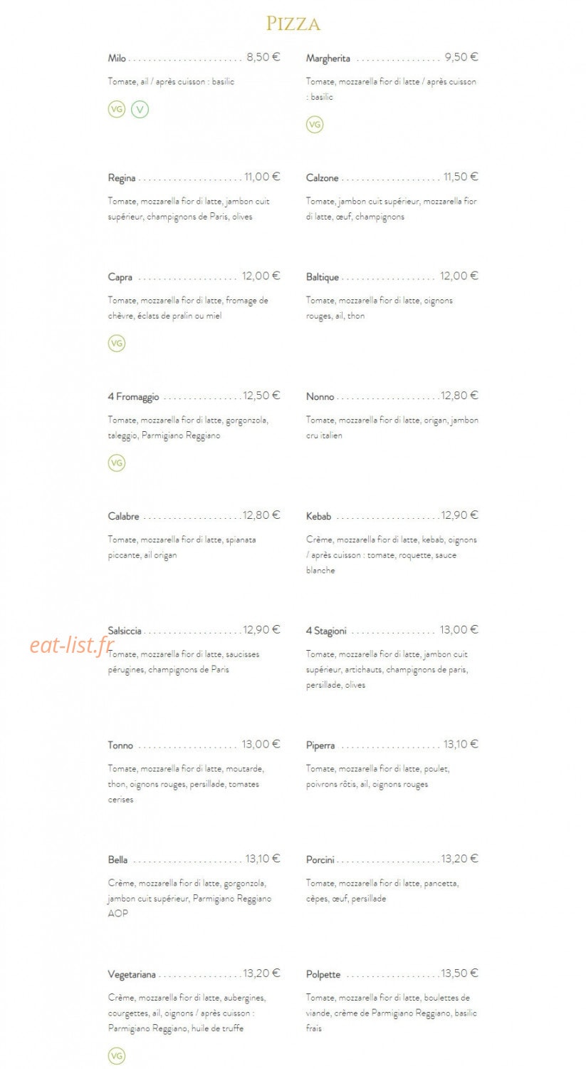Ciccio — carte page 1