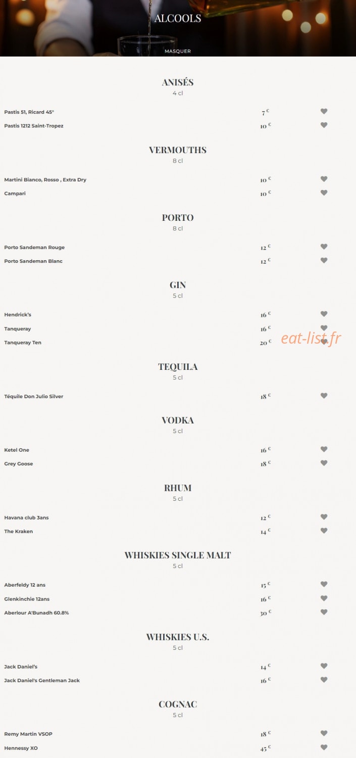 Les Caroubiers — carte page 13