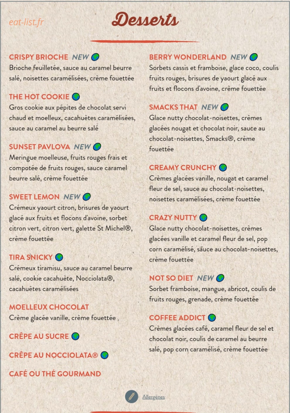 Au Bureau — carte page 7