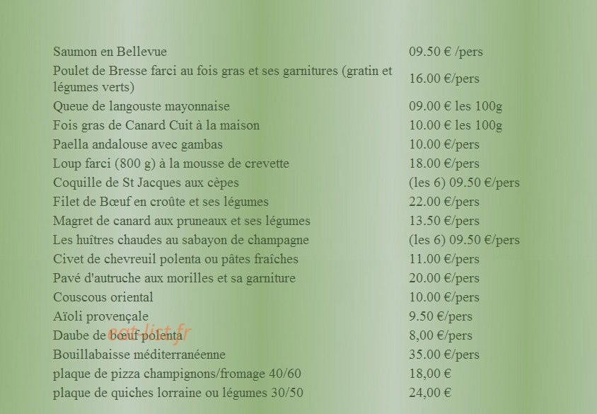 La Source de Manon — carte page 7