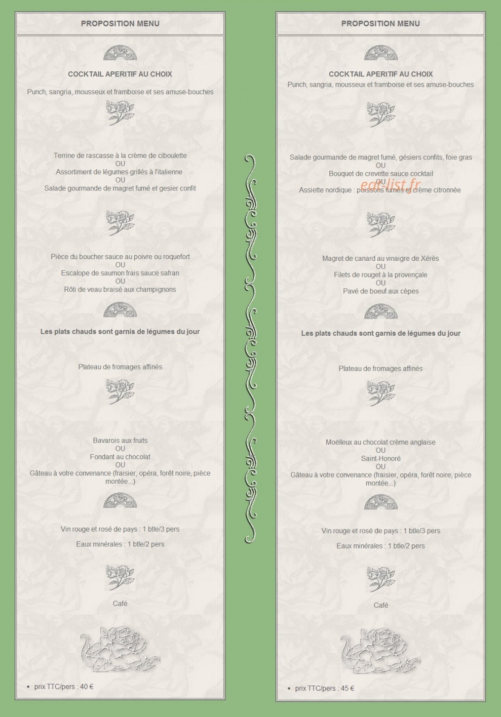 La Source de Manon — carte page 8