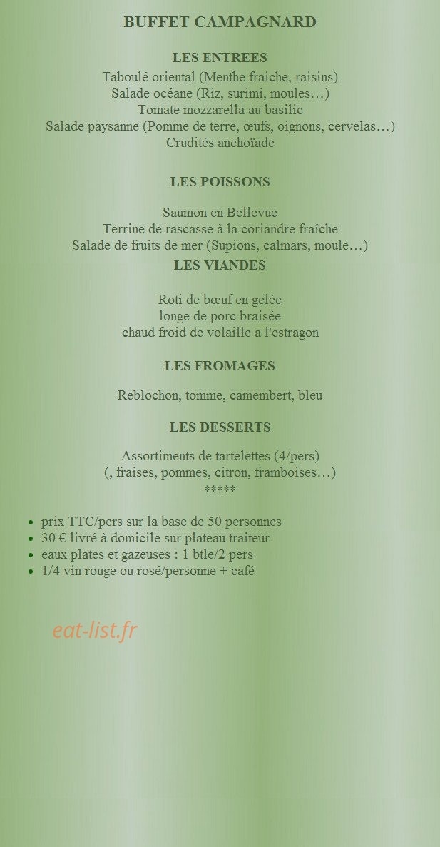 La Source de Manon — carte page 5