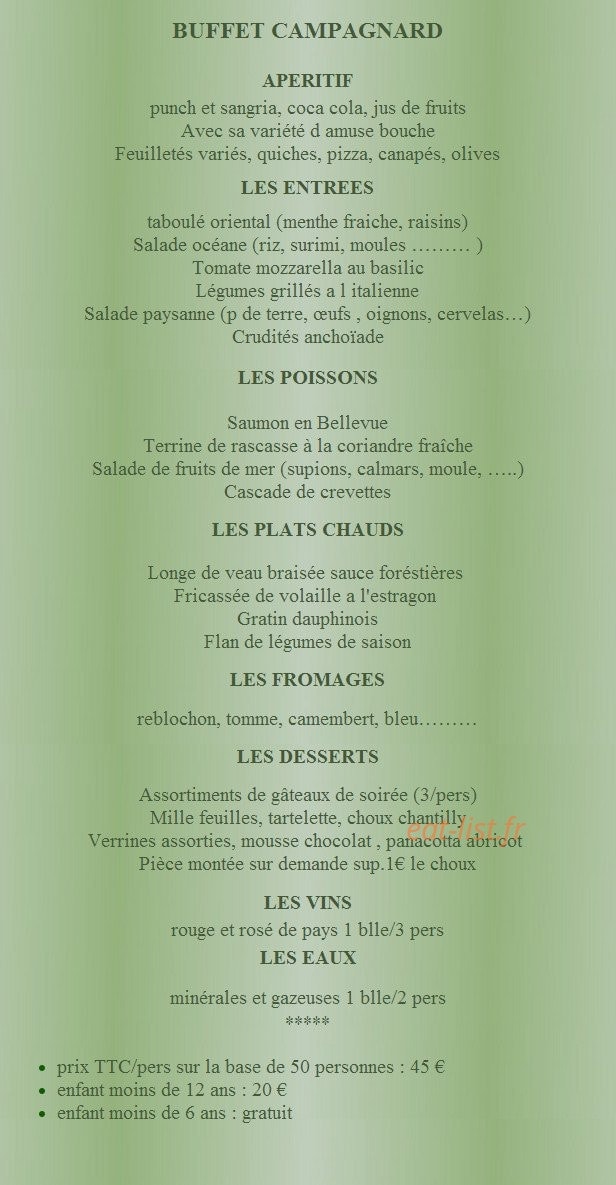 La Source de Manon — carte page 6