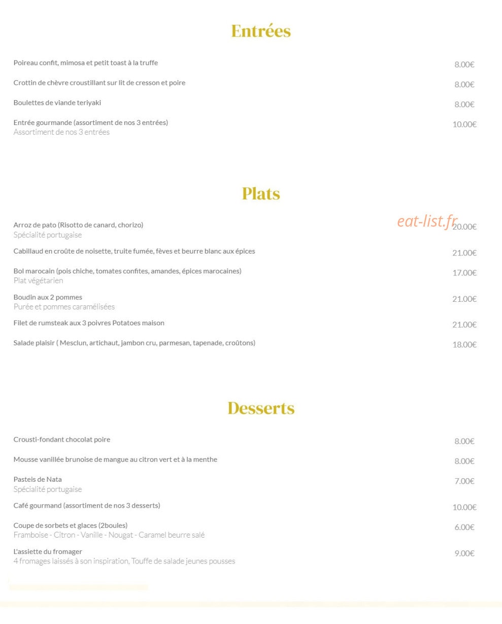 Carnets de voyage — carte page 1