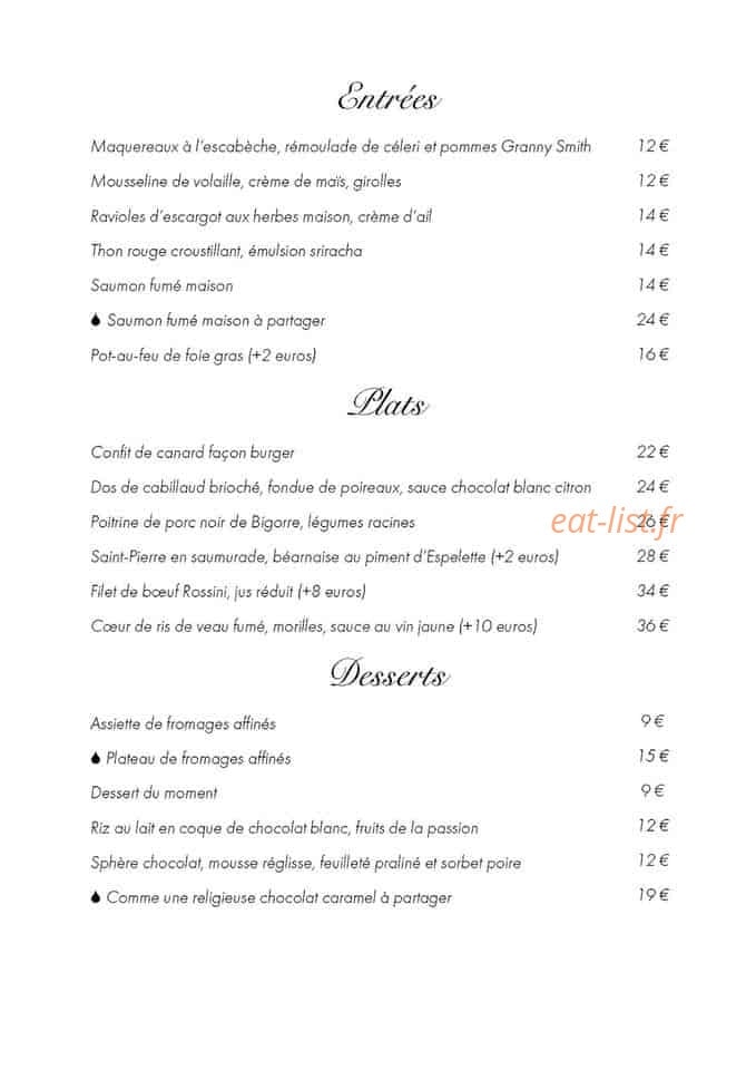 La Bastide de Fangouse — carte page 1